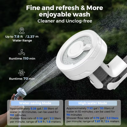Campsety Portable Camping Shower Pump