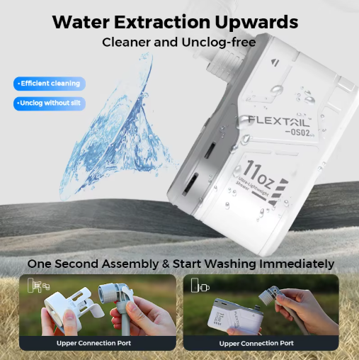 Campsety Portable Camping Shower Pump